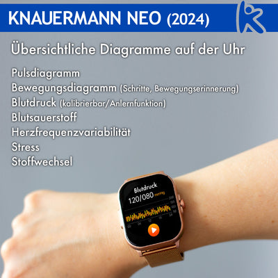 Knauermann NEO (2024)